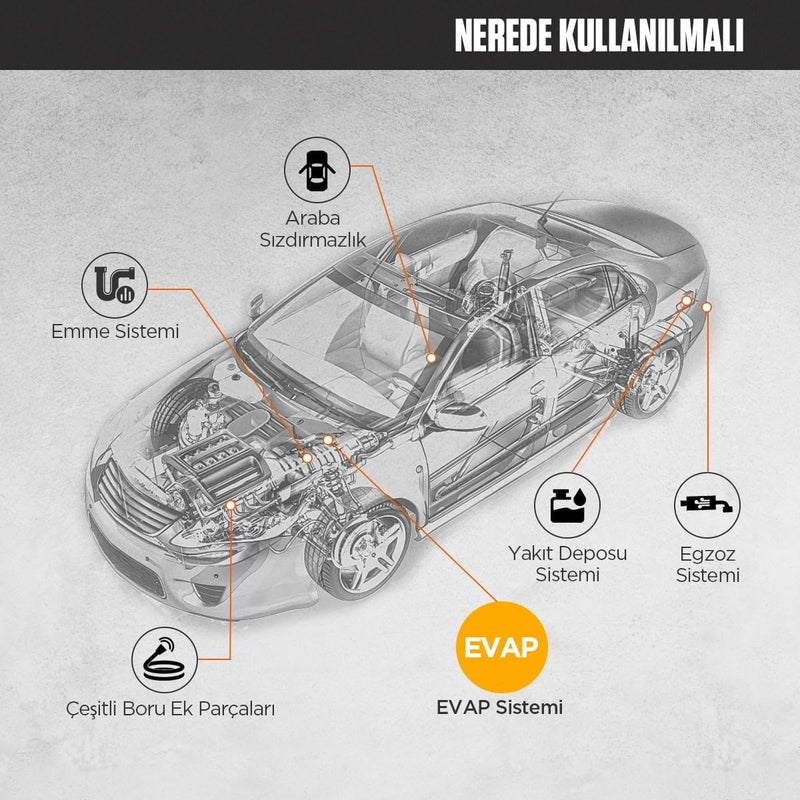 Autool Automotive Smoke Machine 12V Car Pipe System Leak Detector Fuel Leakage Diagnostic Tester for Car, Motorcycle, Truck and More - Image 4